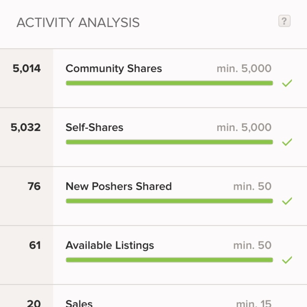POSHMARK AMBASSADOR
